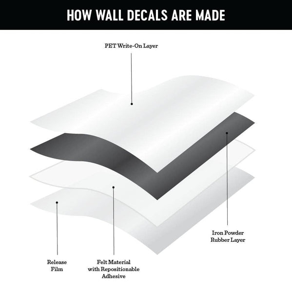 White Mini Arch Magnetic Wall Decal