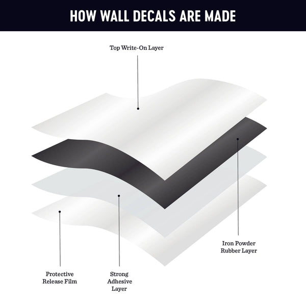 White Magnetic Arch Wall Decal
