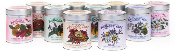 Detox Herbal Wellness Tea